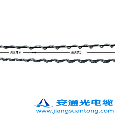 螺旋減震器,OPPC光纜廠家，ADSS光纜價格，24芯OPGW光纜